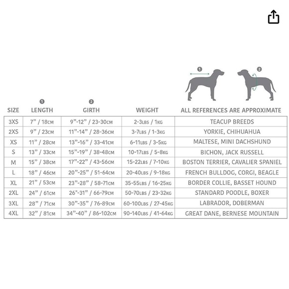 GF PET Scout Dog Sweater XL - Picture 3 of 12